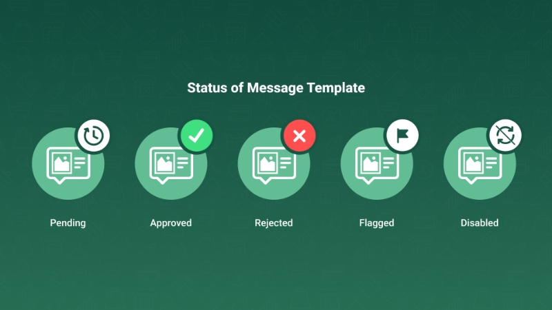 Statuses of Message Templates in WhatsApp Business API