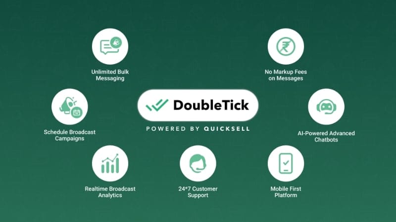Features of DoubleTick WhatsApp Business API